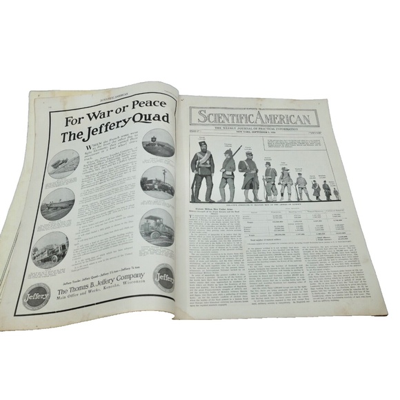 1914 Scientific American Magazine September 5 World War I Issue - Picture 4 of 6